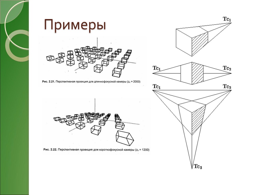 Примеры